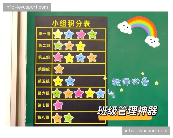 十二个小组前两名及八支最佳第三名晋级，容错率提升鼓励进取打法